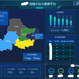 市區(qū)智慧招商數(shù)字化平臺